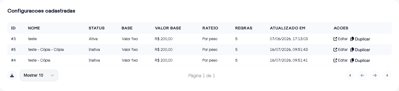Ação para duplicar configurações de frete